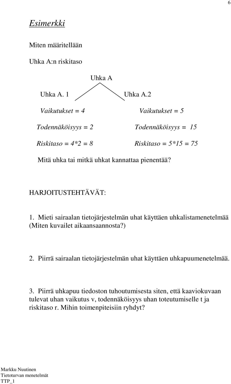 pienentää? HARJOITUSTEHTÄVÄT: 1. Mieti sairaalan tietojärjestelmän uhat käyttäen uhkalistamenetelmää (Miten kuvailet aikaansaannosta?) 2.