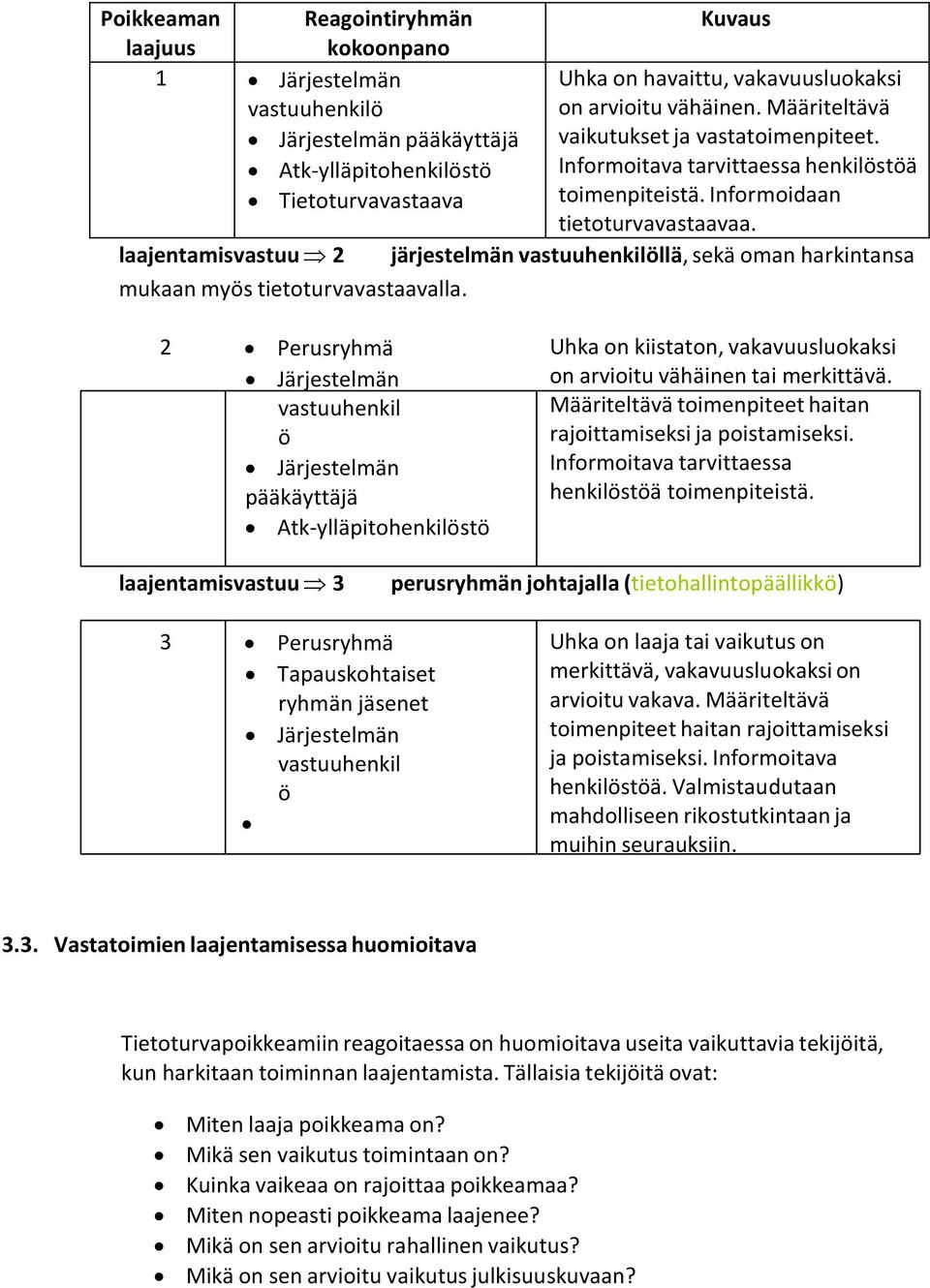 laajentamisvastuu 2 järjestelmän vastuuhenkilöllä, sekä oman harkintansa mukaan myös tietoturvavastaavalla.