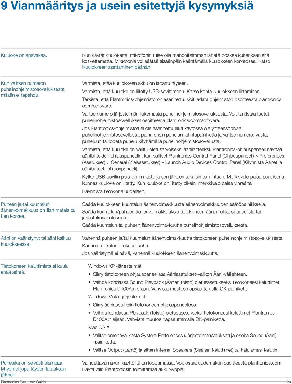 Puheen ja/tai kuuntelun äänenvoimakkuus on liian matala tai liian korkea. Ääni on vääristynyt tai ääni kaikuu kuulokkeessa. Tietokoneen kaiuttimista ei kuulu enää ääntä.