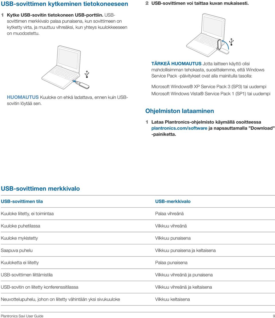 TÄRKEÄ HUOMAUTUS Jotta laitteen käyttö olisi mahdollisimman tehokasta, suosittelemme, että Windows Service Pack -päivitykset ovat alla mainitulla tasolla: HUOMAUTUS Kuuloke on ehkä ladattava, ennen