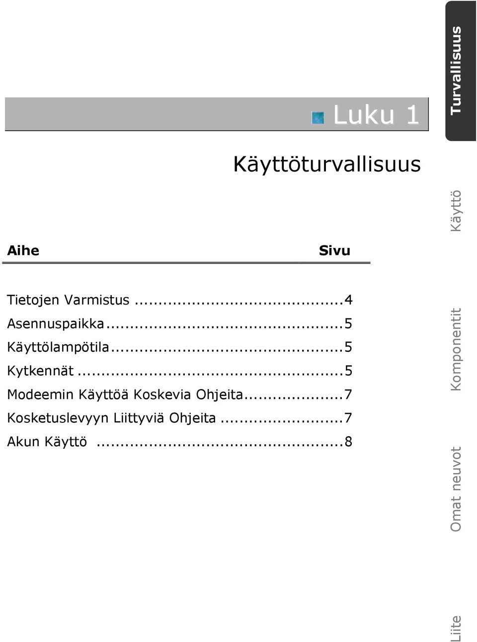 ..5 Käyttölampötila...5 Kytkennät.