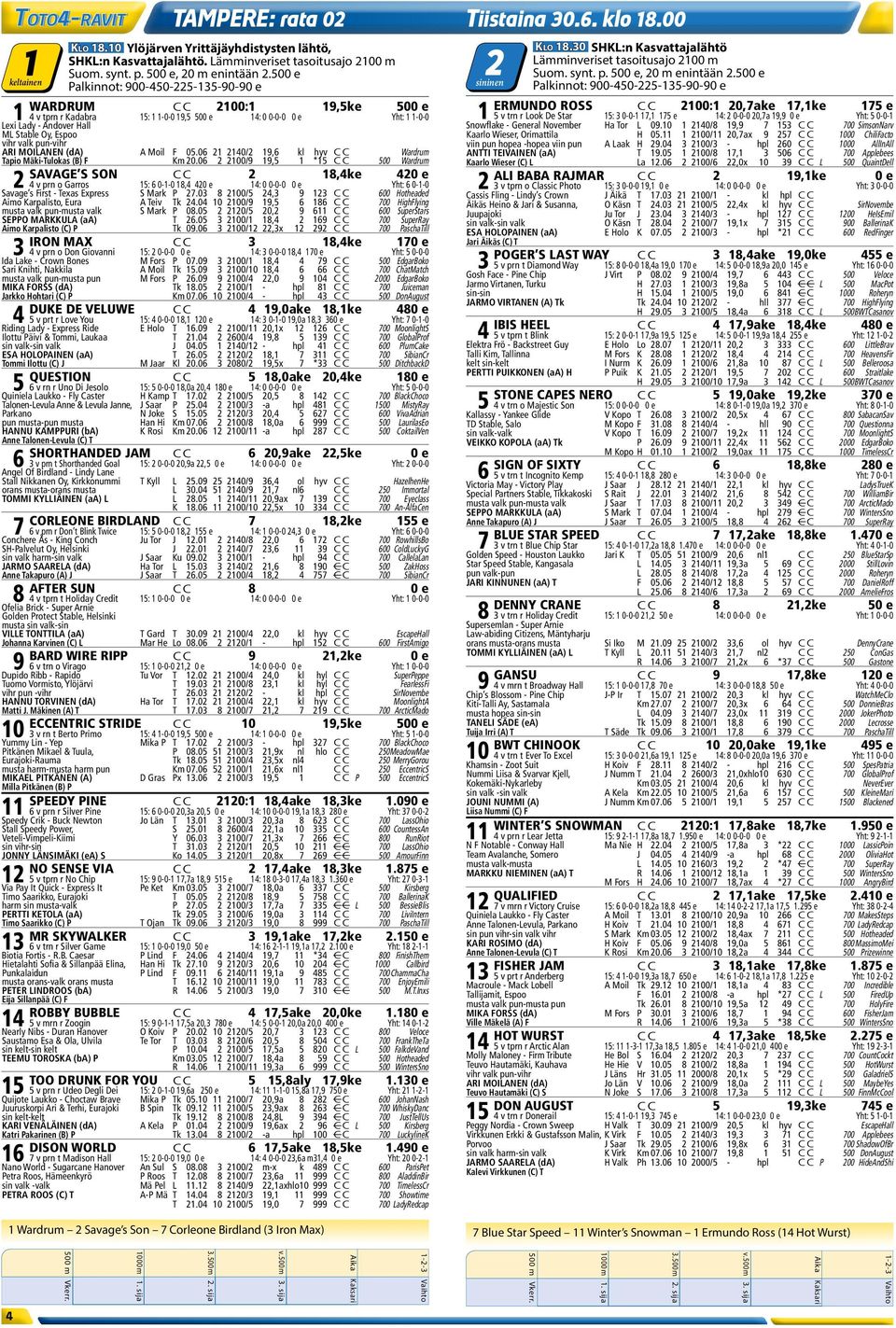 500 e keltainen Palkinnot: 900-450-225-135-90-90 e sininen 2 Palkinnot: 900-450-225-135-90-90 e WARDRUM C C 2100:1 19,5ke 500 e ERMUNDO ROSS C C 2100:1 20,7ake 17,1ke 175 e 1 4 v tprn r Kadabra 15: 1