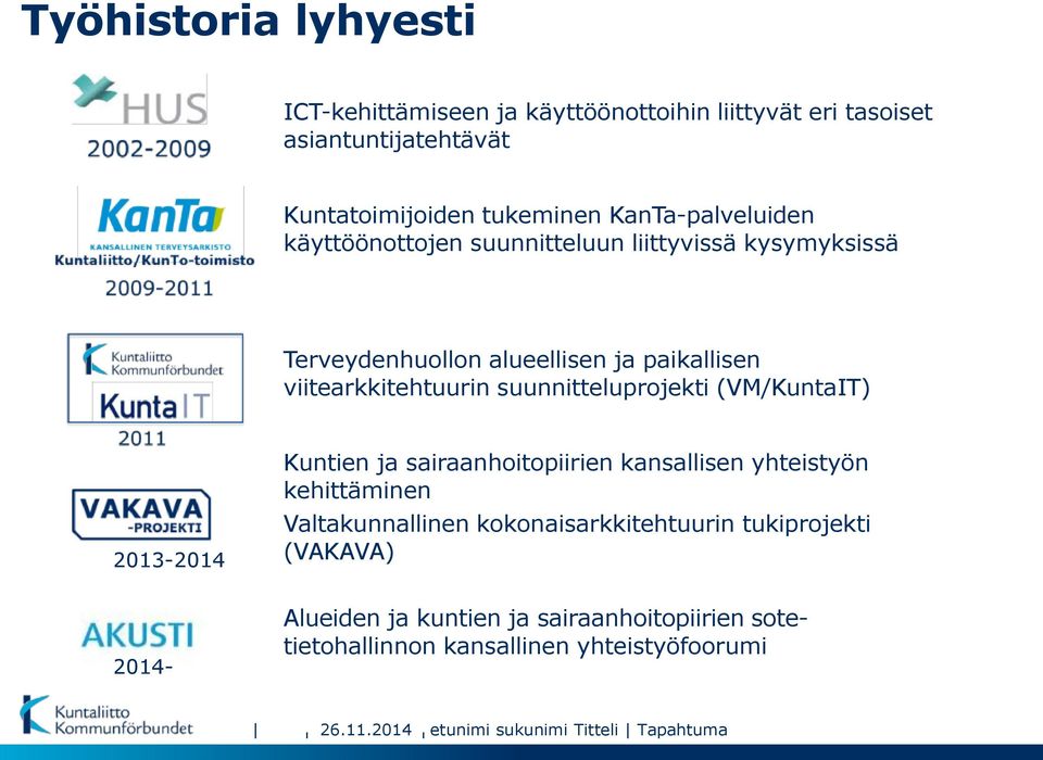 suunnitteluprojekti (VM/KuntaIT) 2013-2014 Kuntien ja sairaanhoitopiirien kansallisen yhteistyön kehittäminen Valtakunnallinen