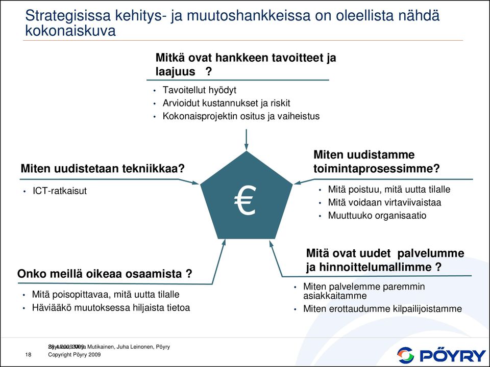 ICT-ratkaisut Mitä poistuu, mitä uutta tilalle Mitä voidaan virtaviivaistaa Muuttuuko organisaatio Onko meillä oikeaa osaamista?