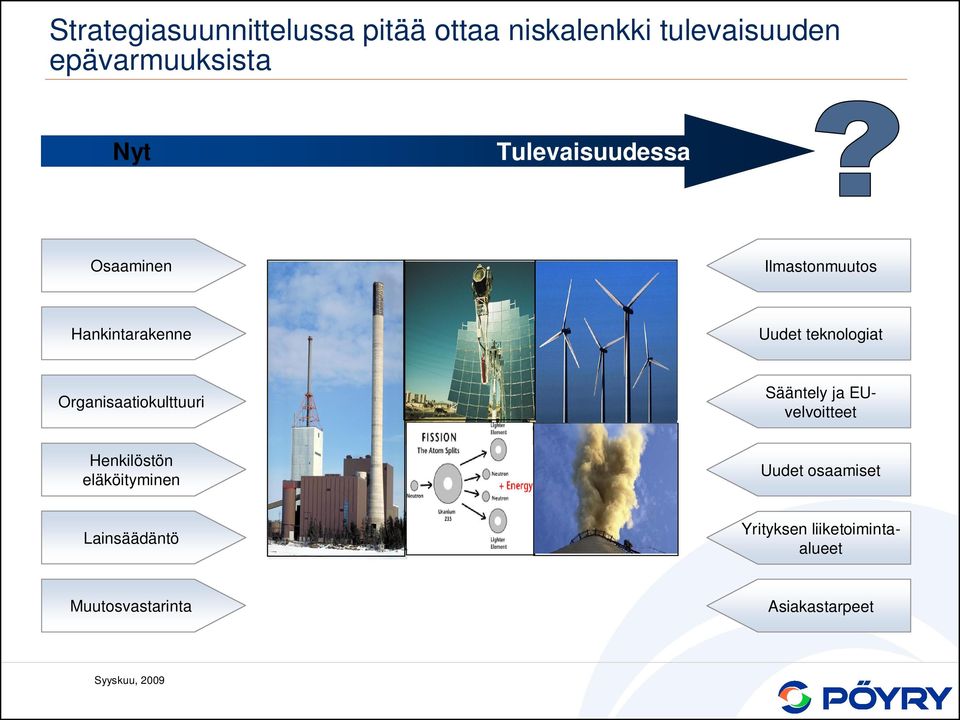 Organisaatiokulttuuri Sääntely ja EUvelvoitteet Henkilöstön eläköityminen Uudet