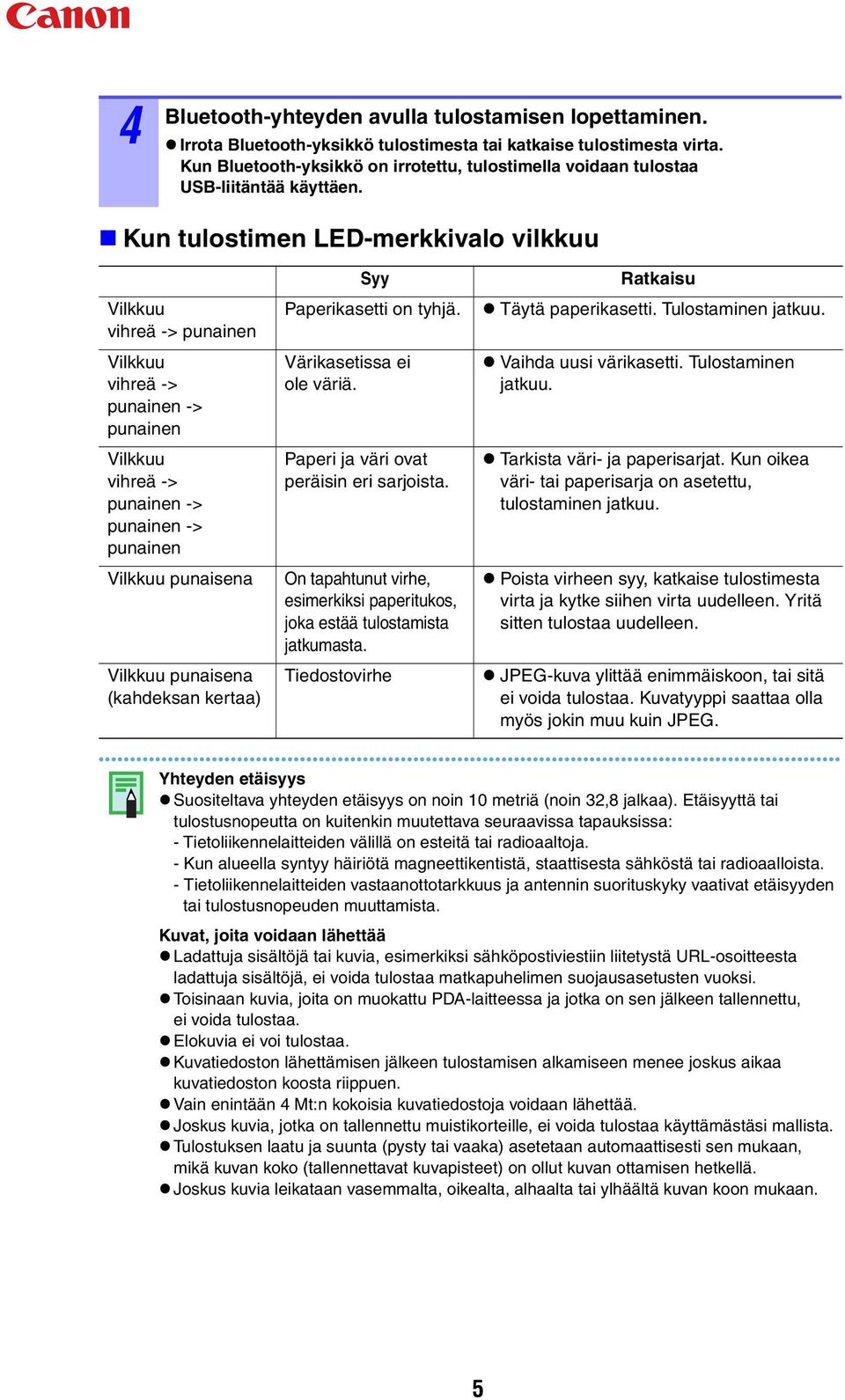 Kun tulostimen LED-merkkivalo vilkkuu Vilkkuu vihreä -> punainen Vilkkuu vihreä -> punainen -> punainen Vilkkuu vihreä -> punainen -> punainen -> punainen Vilkkuu punaisena Vilkkuu punaisena