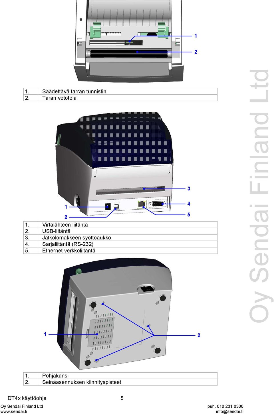 syöttöaukko Sarjaliitäntä (RS-232) Ethernet verkkoliitäntä 1 1.