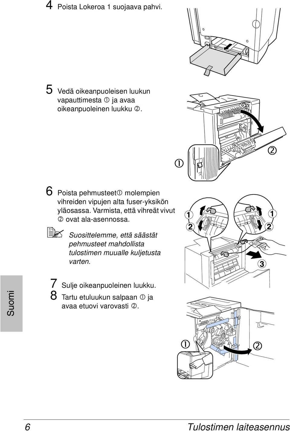 Varmista, että vihreätvivut 2 ovat ala-asennossa.