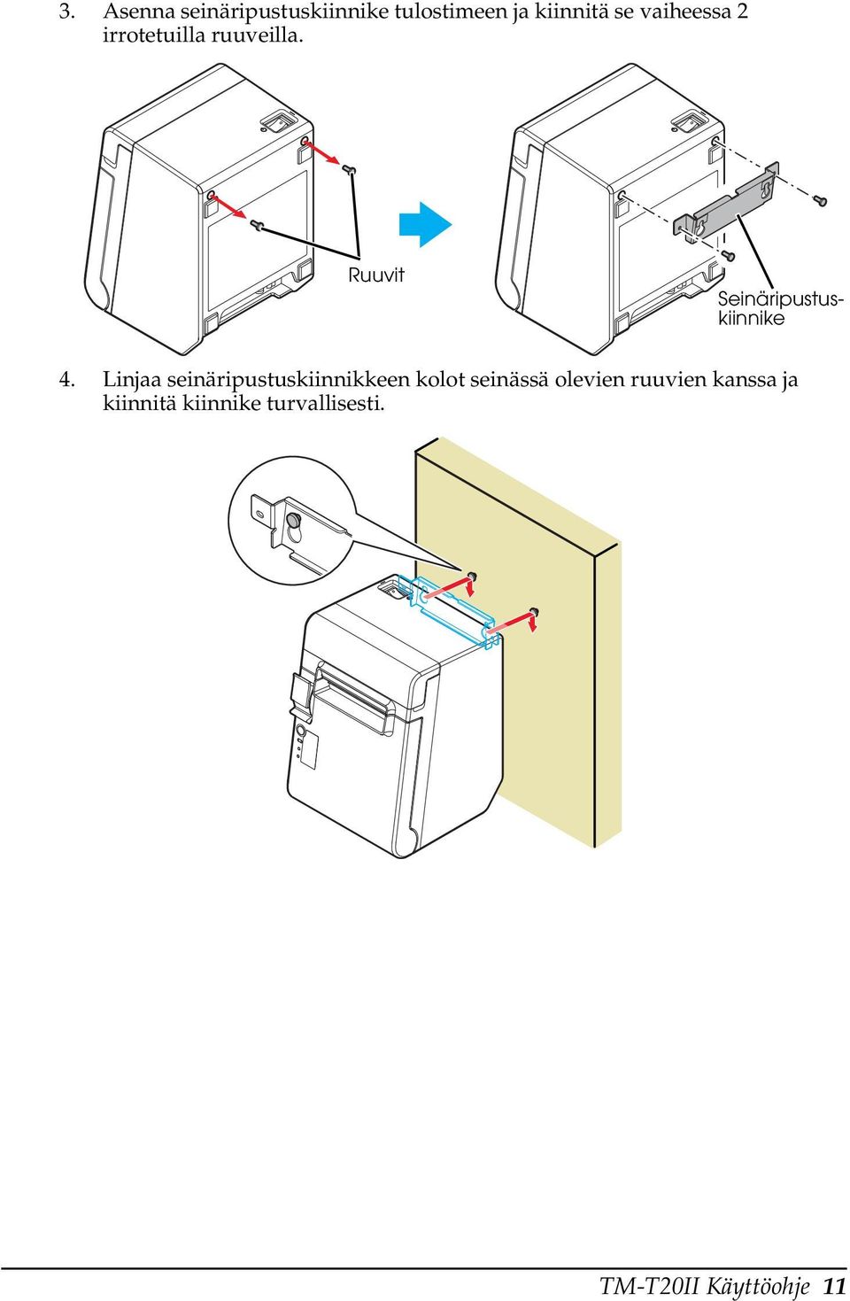 Ruuvit Seinäripustuskiinnike 4.