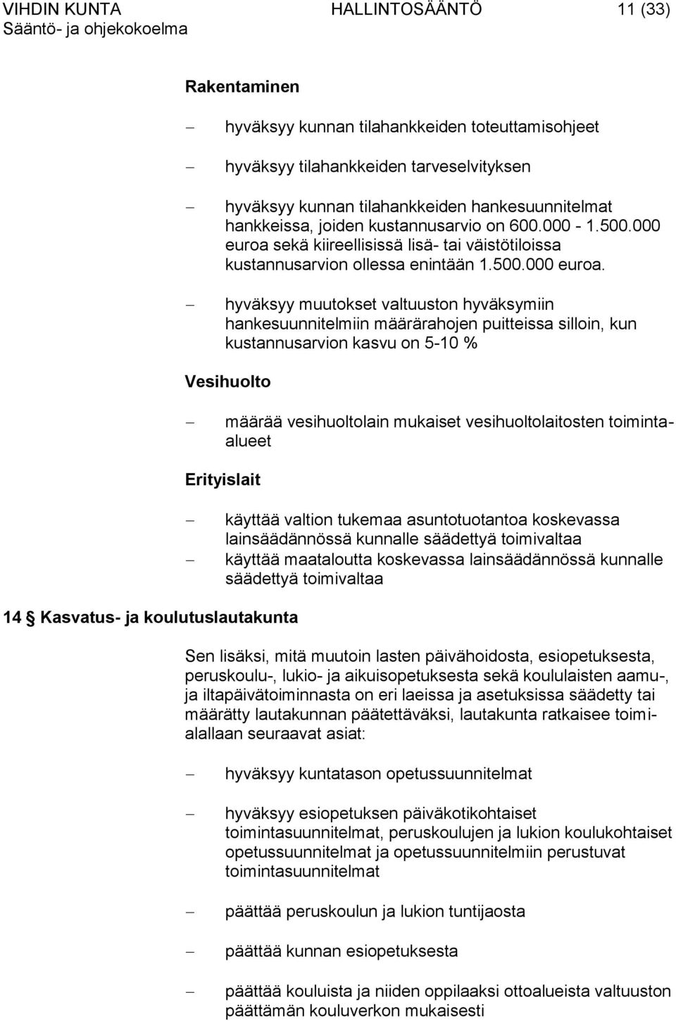 sekä kiireellisissä lisä- tai väistötiloissa kustannusarvion ollessa enintään 1.500.000 euroa.