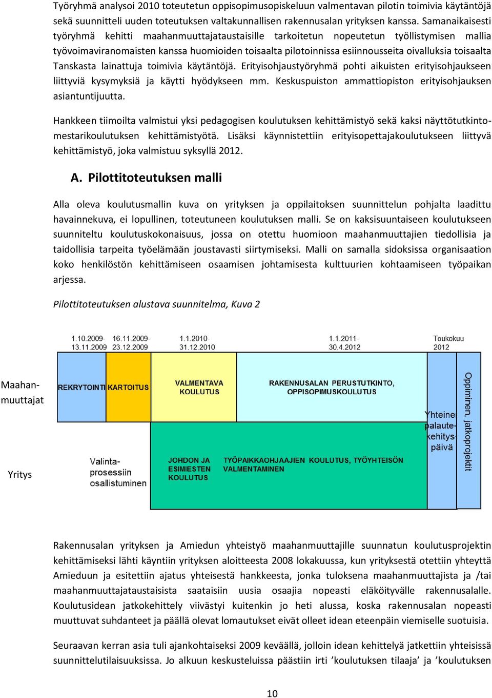 toisaalta Tanskasta lainattuja toimivia käytäntöjä. Erityisohjaustyöryhmä pohti aikuisten erityisohjaukseen liittyviä kysymyksiä ja käytti hyödykseen mm.