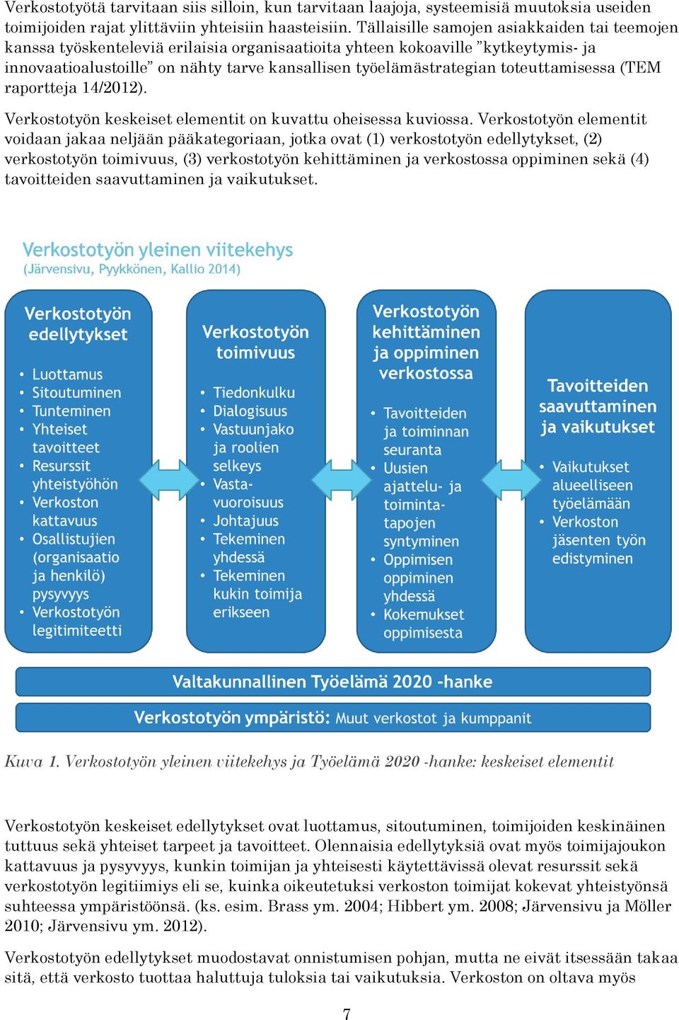 toteuttamisessa (TEM raportteja 14/2012). Verkostotyön keskeiset elementit on kuvattu oheisessa kuviossa.