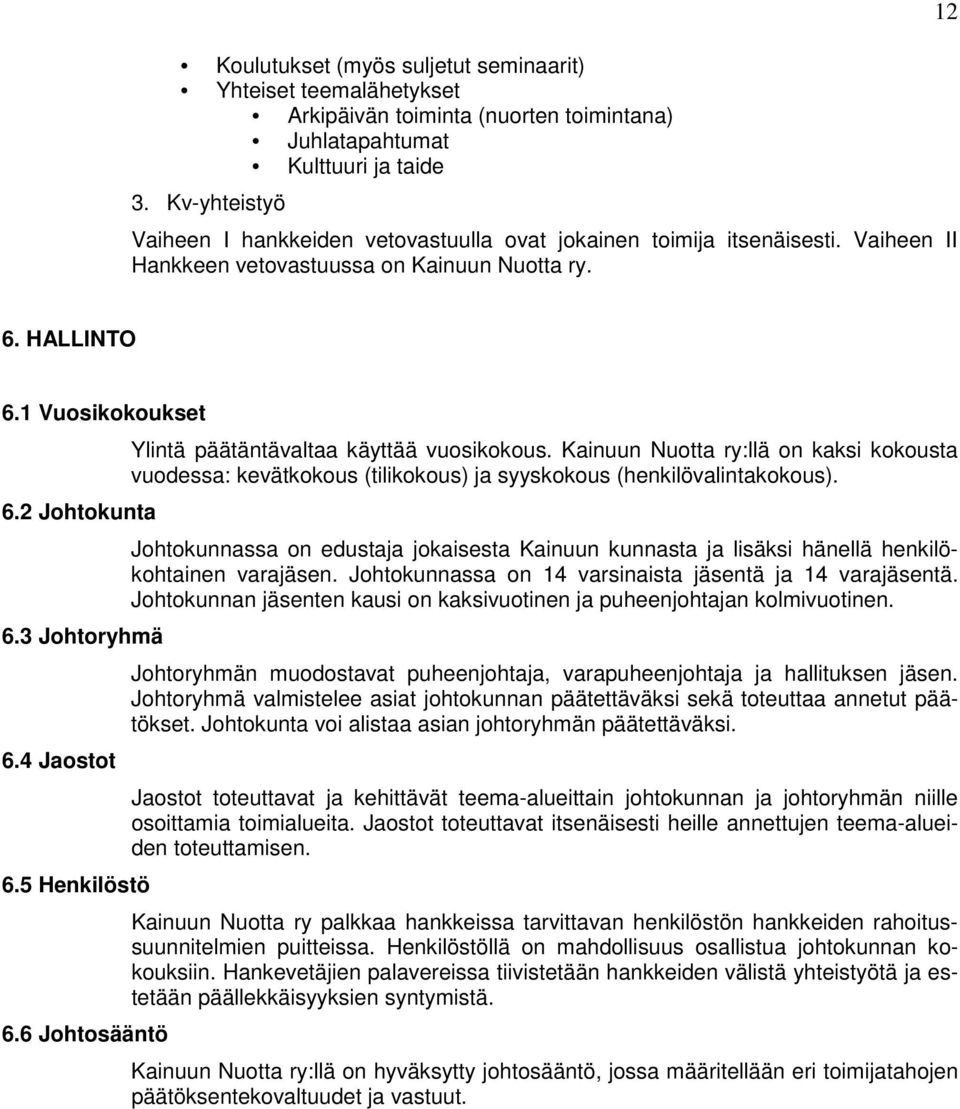 3 Johtoryhmä 6.4 Jaostot 6.5 Henkilöstö 6.6 Johtosääntö Ylintä päätäntävaltaa käyttää vuosikokous.