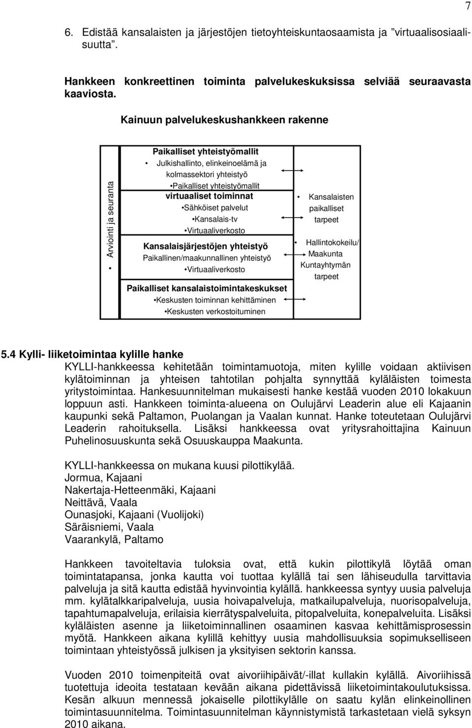 Sähköiset palvelut Kansalais-tv Virtuaaliverkosto Kansalaisjärjestöjen yhteistyö Paikallinen/maakunnallinen yhteistyö Virtuaaliverkosto Paikalliset kansalaistoimintakeskukset Keskusten toiminnan