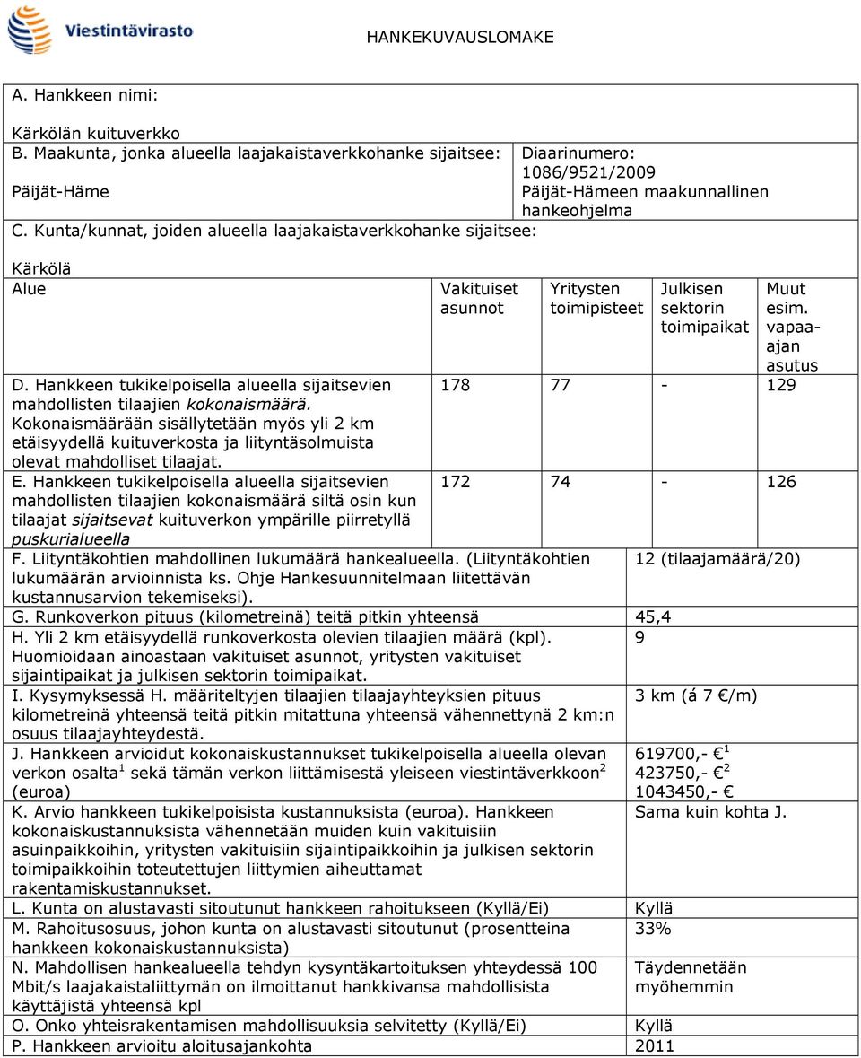 sektorin toimipaikat Muut esim. vapaaajan asutus D. Hankkeen tukikelpoisella alueella sijaitsevien 178 77-129 mahdollisten tilaajien kokonaismäärä.