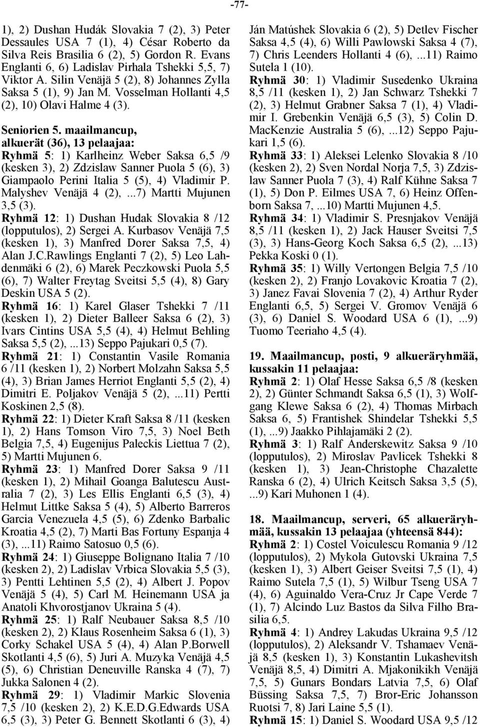 maailmancup, alkuerät (36), 13 pelaajaa: Ryhmä 5: 1) Karlheinz Weber Saksa 6,5 /9 (kesken 3), 2) Zdzislaw Sanner Puola 5 (6), 3) Giampaolo Perini Italia 5 (5), 4) Vladimir P. Malyshev Venäjä 4 (2),.