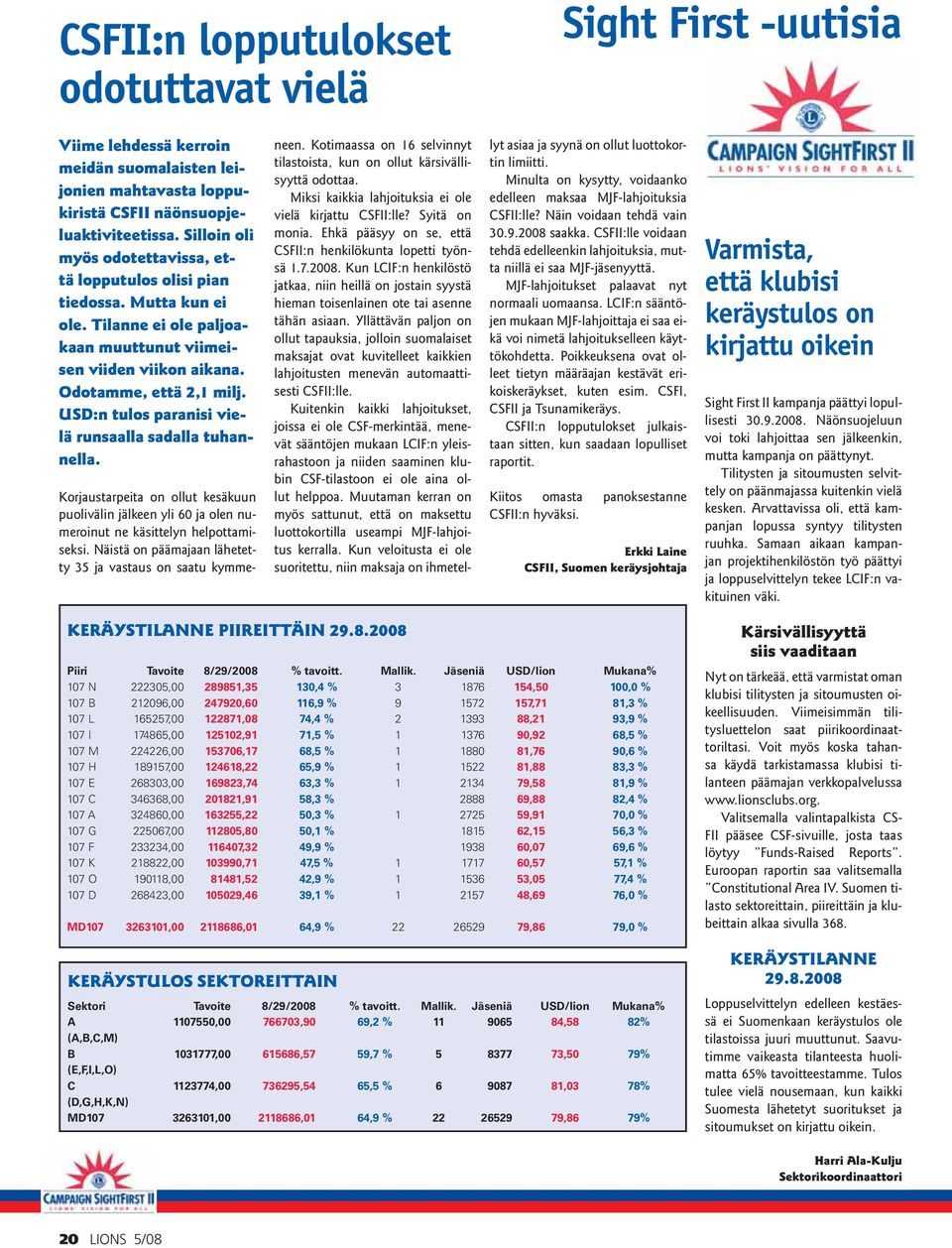 USD:n tulos paranisi vielä runsaalla sadalla tuhannella. Korjaustarpeita on ollut kesäkuun puolivälin jälkeen yli 60 ja olen numeroinut ne käsittelyn helpottamiseksi.