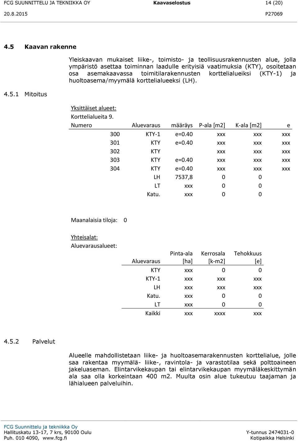 toimitilarakennusten korttelialueiksi (KTY-1) ja huoltoasema/myymälä korttelialueeksi (LH). 4.5.1 Mitoitus Yksittäiset alueet: Korttelialueita 9.