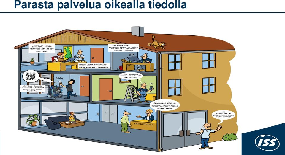 oikealla