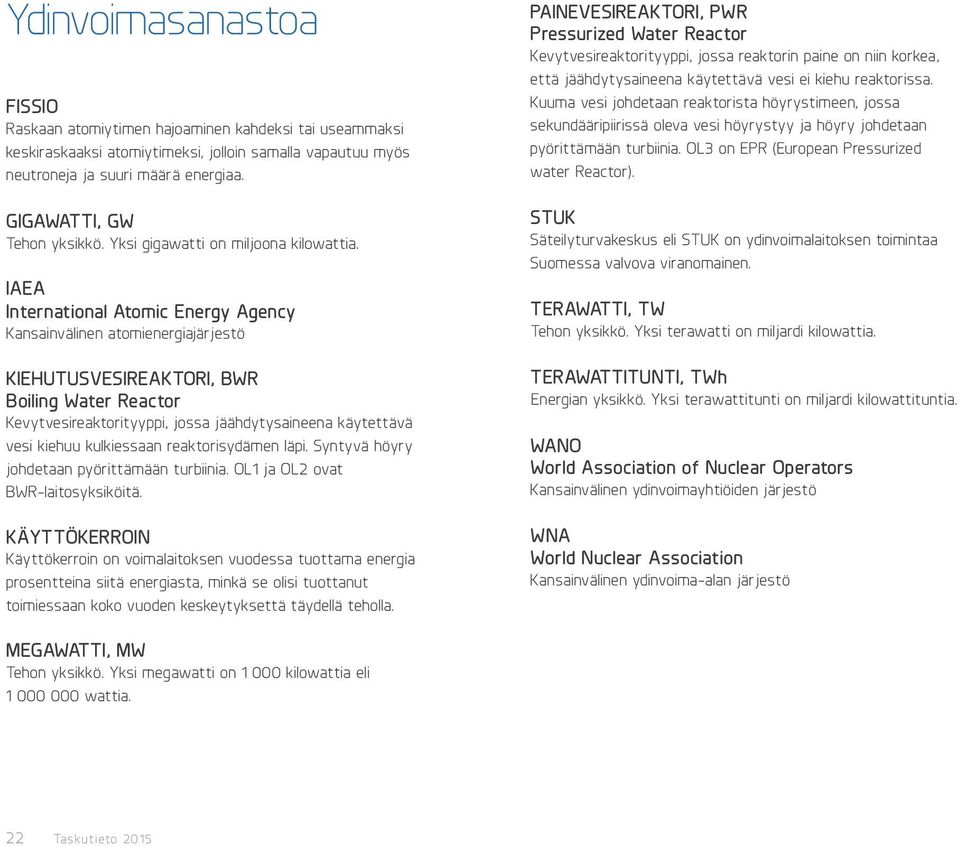 IAEA International Atomic Energy Agency Kansainvälinen atomienergiajärjestö KIEHUTUSVESIREAKTORI, BWR Boiling Water Reactor Kevytvesireaktorityyppi, jossa jäähdytysaineena käytettävä vesi kiehuu