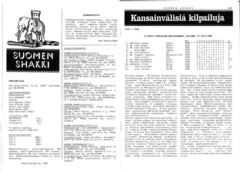 110,- 125,- 15,- 1000,- 600,- 350,- 180,- Shakkiaiheisista kertailmoituksista 30% alennus. Vuosi-ilmoituksista 50% alennus. Hankintapalkkio 20% (kun ilmoitus on maksettu).