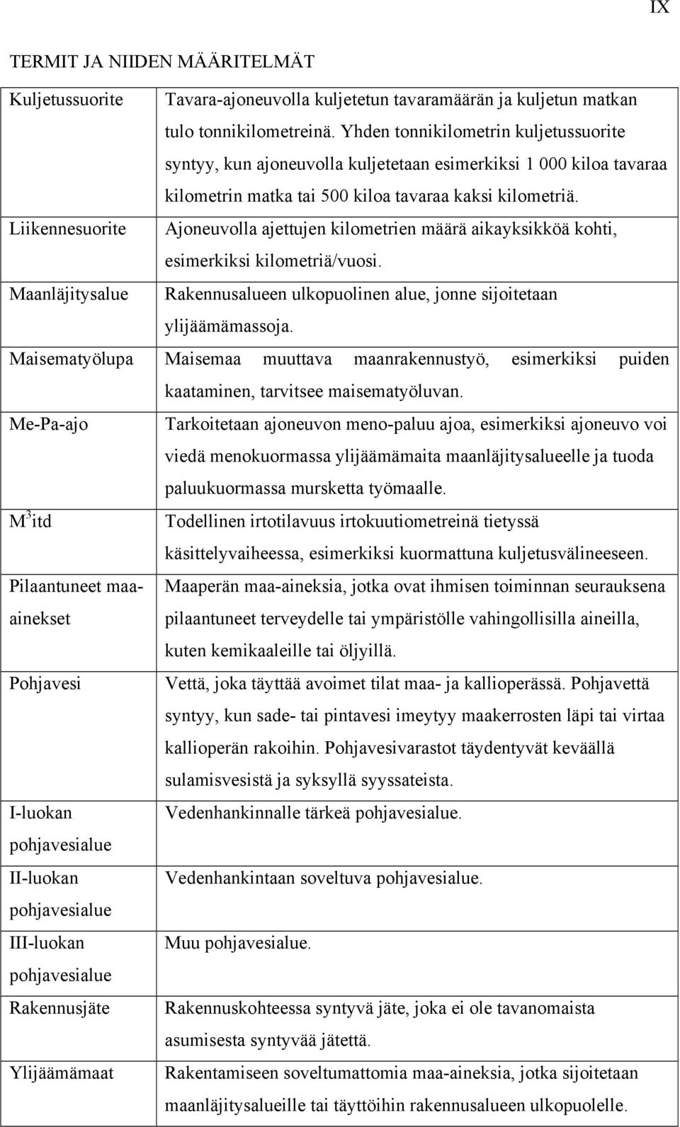 Liikennesuorite Ajoneuvolla ajettujen kilometrien määrä aikayksikköä kohti, esimerkiksi kilometriä/vuosi. Maanläjitysalue Rakennusalueen ulkopuolinen alue, jonne sijoitetaan ylijäämämassoja.