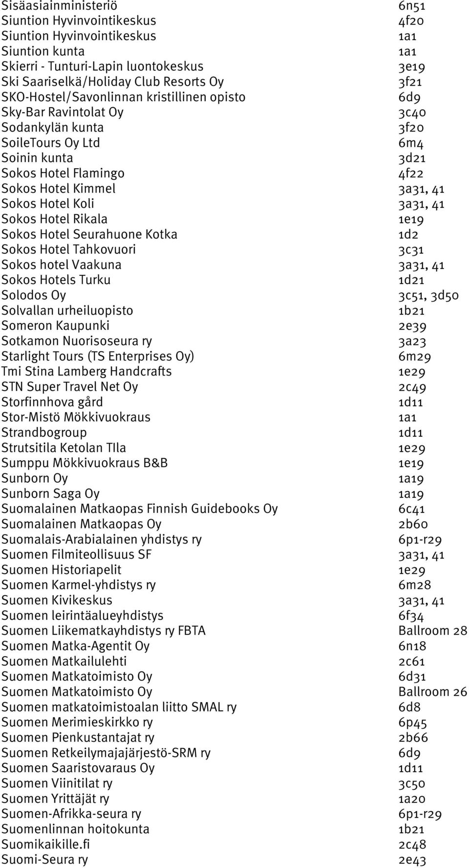 Koli 3a31, 41 Sokos Hotel Rikala Sokos Hotel Seurahuone Kotka 1d2 Sokos Hotel Tahkovuori 3c31 Sokos hotel Vaakuna 3a31, 41 Sokos Hotels Turku Solodos Oy 3c51, 3d50 Solvallan urheiluopisto Someron