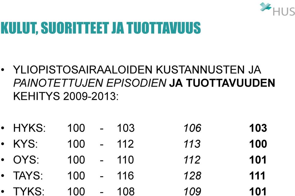 KEHITYS 2009-2013: HYKS: 100-103 106 103 KYS: 100-112 113