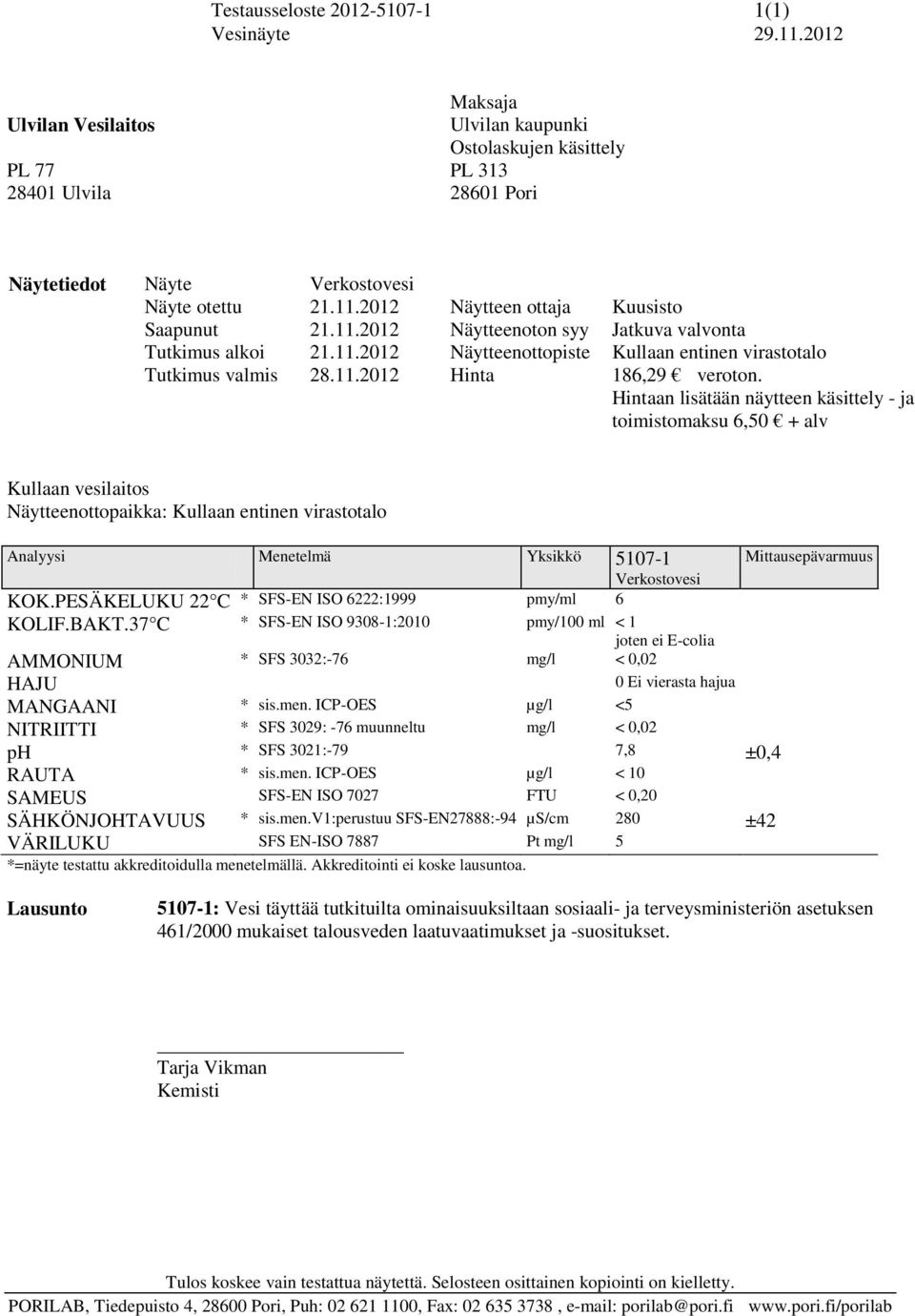 Kullaan vesilaitos Näytteenottopaikka: Kullaan entinen virastotalo Analyysi Menetelmä Yksikkö 5107-1 KOK.PESÄKELUKU 22 C * SFS-EN ISO 6222:1999 pmy/ml 6 MANGAANI * sis.men.