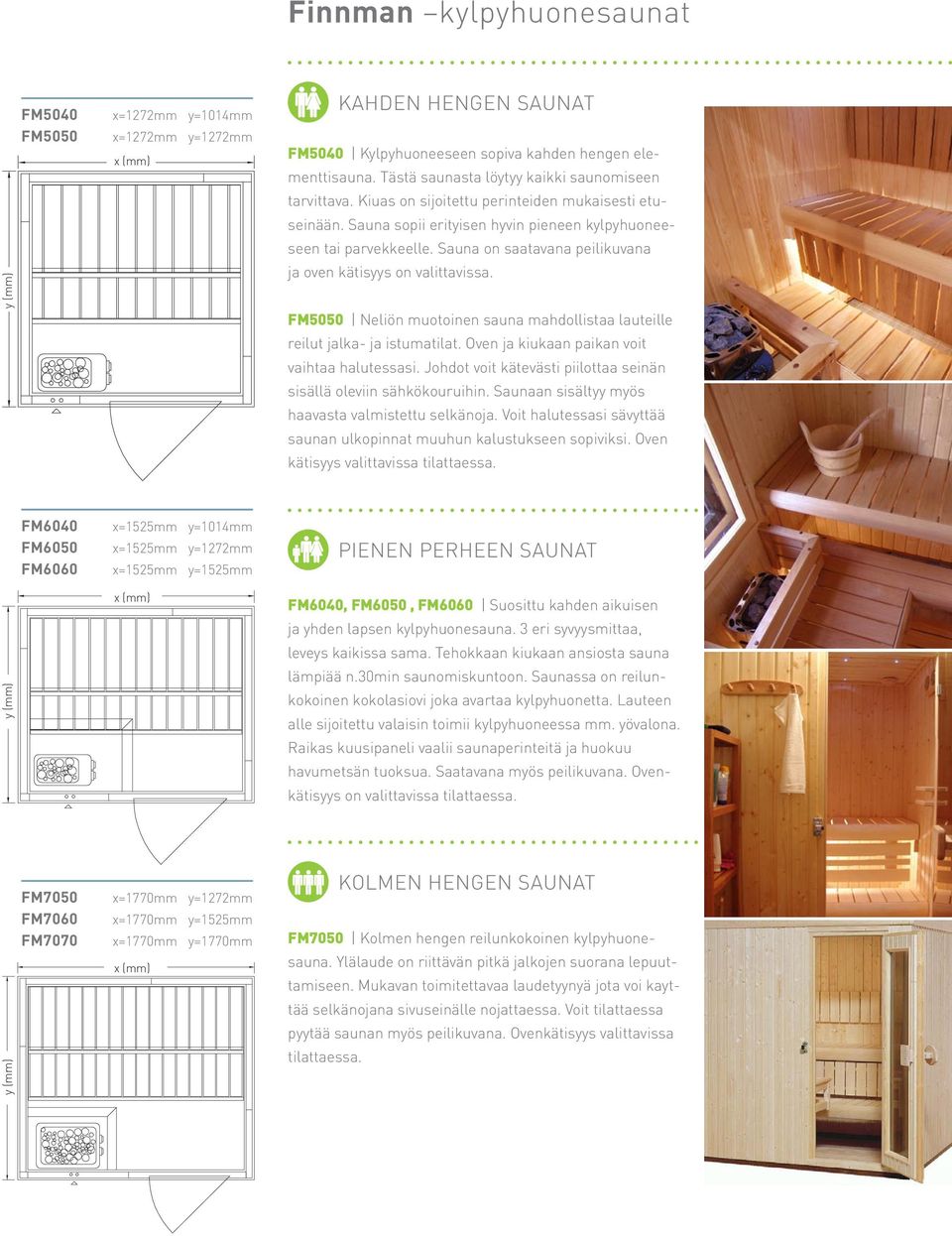 Sauna on saatavana peilikuvana ja oven kätisyys on valittavissa. FM5050 Neliön muotoinen sauna mahdollistaa lauteille reilut jalka- ja istumatilat. Oven ja kiukaan paikan voit vaihtaa halutessasi.