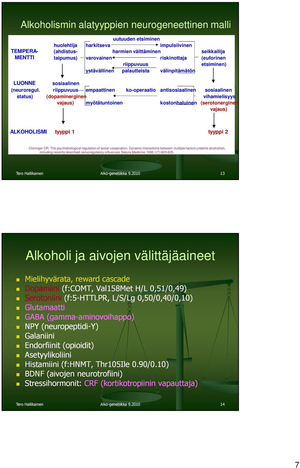 riippuvuus empaattinen ko-operaatio antisosiaalinen sosiaalinen status) (dopaminerginen vihamielisyys vajaus) myötätuntoinen kostonhaluinen (serotonerginen vajaus) ALKOHOLISMI tyyppi 1 tyyppi 2