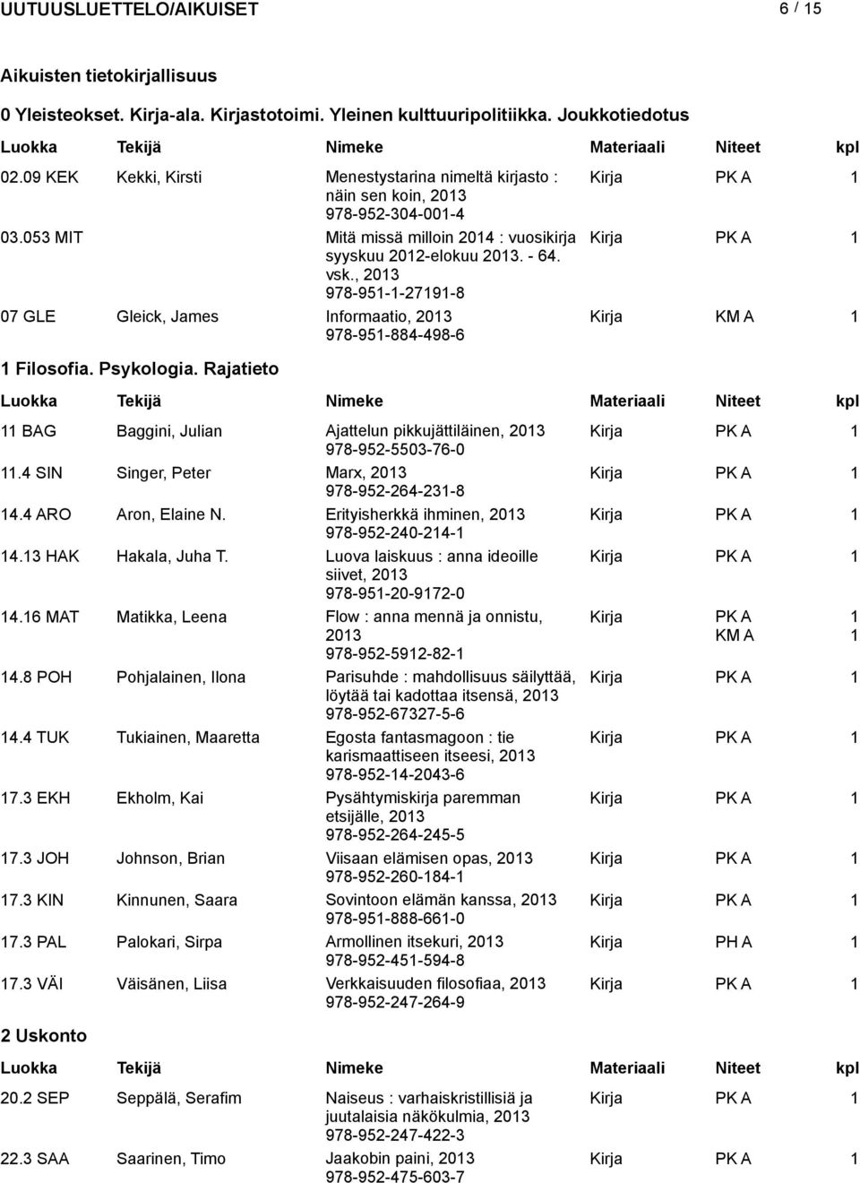 , 03 978-95--79-8 07 GLE Gleick, James Informaatio, 03 978-95-884-498-6 Kirja Filosofia. Psykologia. Rajatieto BAG Baggini, Julian Ajattelun pikkujättiläinen, 03 978-95-5503-76-0.