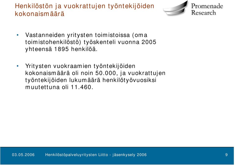 Yritysten vuokraamien työntekijöiden kokonaismäärä oli noin 50.