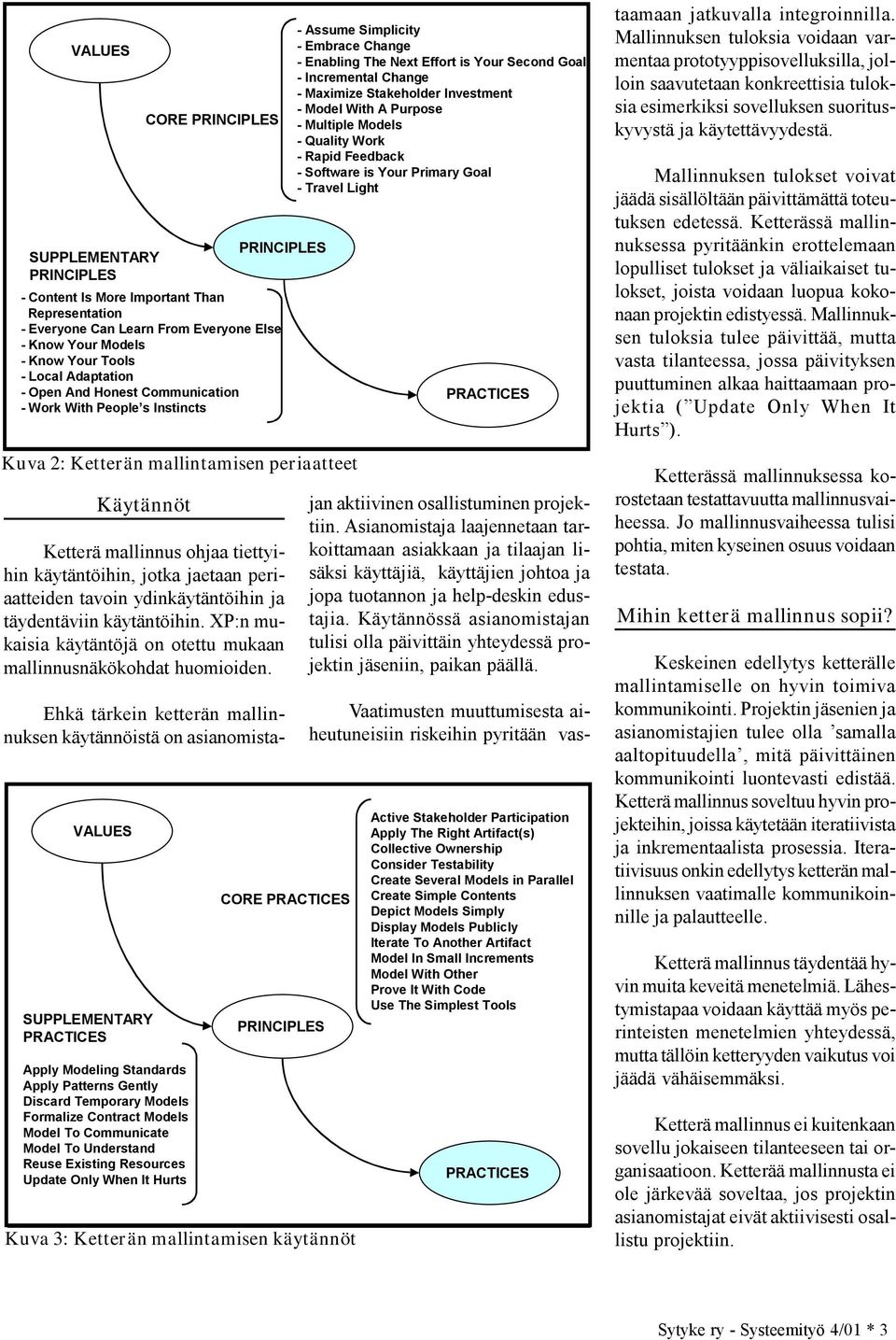 VALUES SUPPLEMENTARY PRACTICES Appy Modng Sndd Appy Pn Gny Dcd Tmpoy Mod Fomz Conc Mod Mod To Communc Mod To Undnd Ru Exng Rouc Upd Ony Whn I Hu CORE PRACTICES PRINCIPLES Kuv 3: Kn mnmn ynnö - Aum