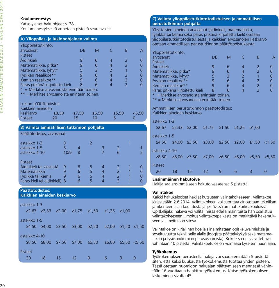 Matematiikka, lyhyt* 5 3 2 1 0 Fysiikan reaalikoe** 9 6 4 2 0 Kemian reaalikoe** 9 6 4 2 0 Paras pitkänä kirjoitettu kieli 8 6 4 2 0 * = Merkitse arvosanoista enintään toinen.