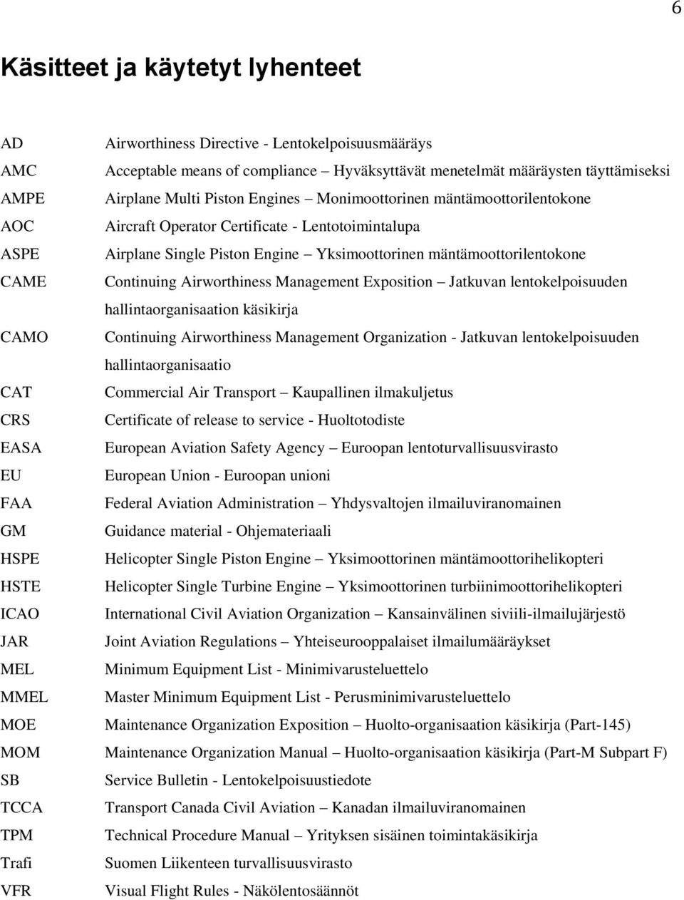 Airworthiness Management Eposition Jatkuvan lentokelpoisuuden hallintaorganisaation käsikirja CAMO Continuing Airworthiness Management Organization - Jatkuvan lentokelpoisuuden hallintaorganisaatio