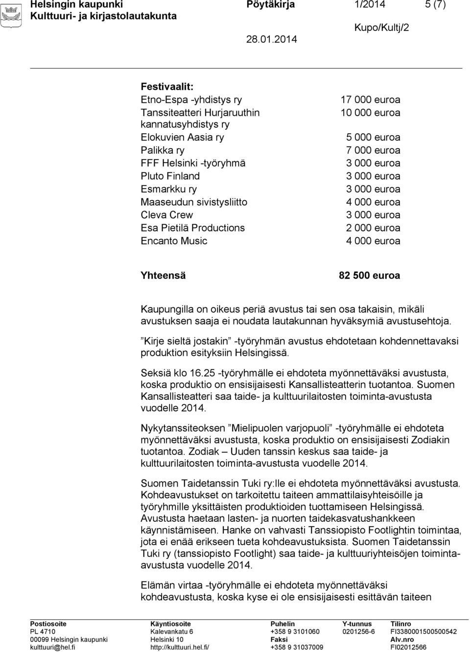 mikäli avustuksen saaja ei noudata lautakunnan hyväksymiä avustusehtoja. Kirje sieltä jostakin -työryhmän avustus ehdotetaan kohdennettavaksi produktion esityksiin Helsingissä. Seksiä klo 16.