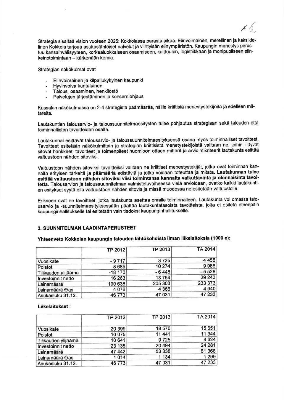 Strategian näkökulmat ovat Elinvoimainen ja kilpailukykyinen kaupunki Hyvinvoivakuntalainen Talous, osaaminen, henkilöstö - Palvelujen järjestäminen ja konserniohjaus Kussakin näkökulmassa on 2-4