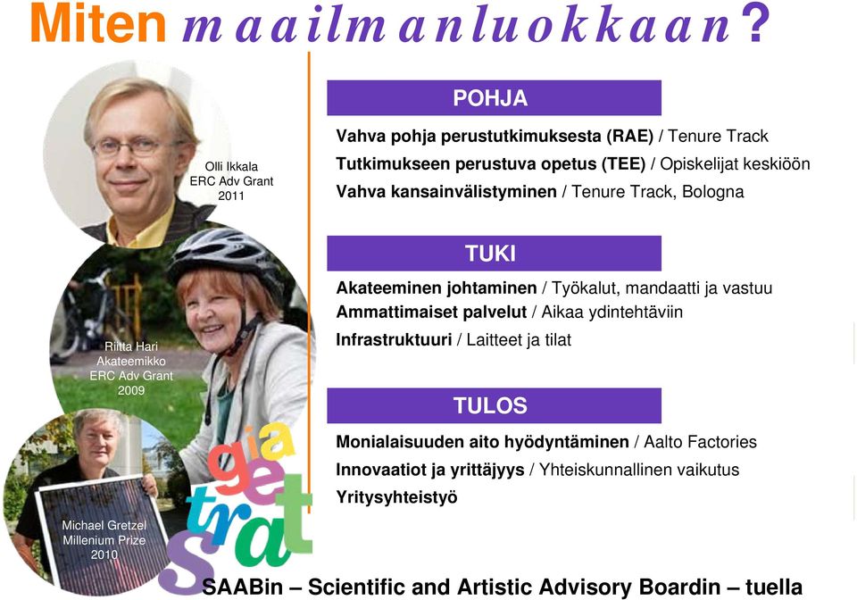 kansainvälistyminen / Tenure Track, Bologna Riitta Hari Akateemikko ERC Adv Grant 2009 TUKI Akateeminen johtaminen / Työkalut, mandaatti ja vastuu