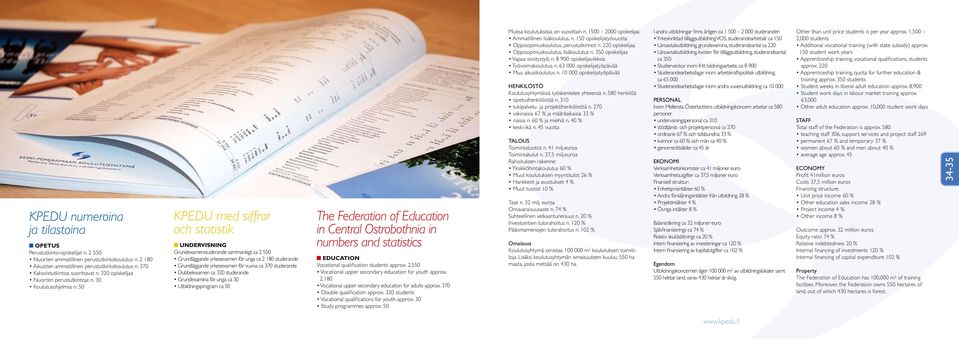 50 KPEDU med siffror och statistik n UNDERVISNING Grundexamenstuderande sammanlagt ca 2 550 Grundläggande yrkesexamen för unga ca 2 180 studerande Grundläggande yrkesexamen för vuxna ca 370