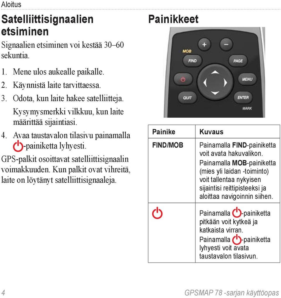 Kun palkit ovat vihreitä, laite on löytänyt satelliittisignaaleja. Painikkeet Painike FIND/MOB Kuvaus Painamalla FIND-painiketta voit avata hakuvalikon.