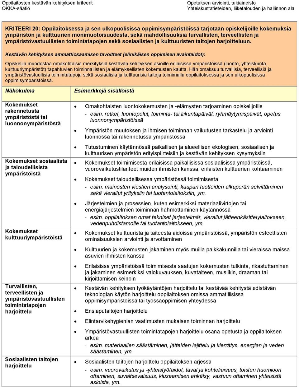 Kestävän kehityksen ammattiosaamisen tavoitteet (elinikäisen oppimisen avaintaidot): Opiskelija muodostaa omakohtaisia merkityksiä kestävän kehityksen asioille erilaisissa ympäristöissä (luonto,