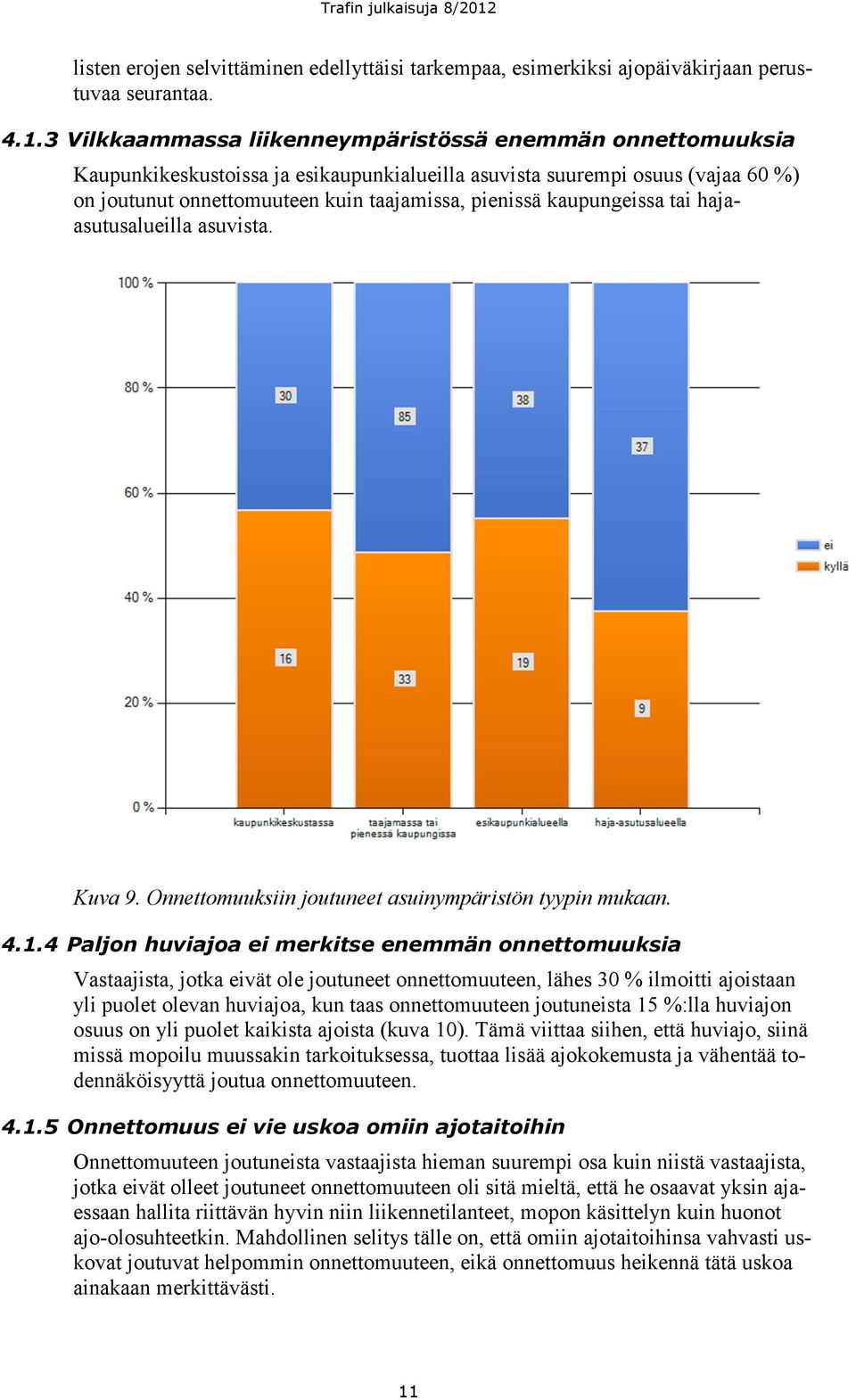 kaupungeissa tai hajaasutusalueilla asuvista. Kuva 9. Onnettomuuksiin joutuneet asuinympäristön tyypin mukaan. 4.1.