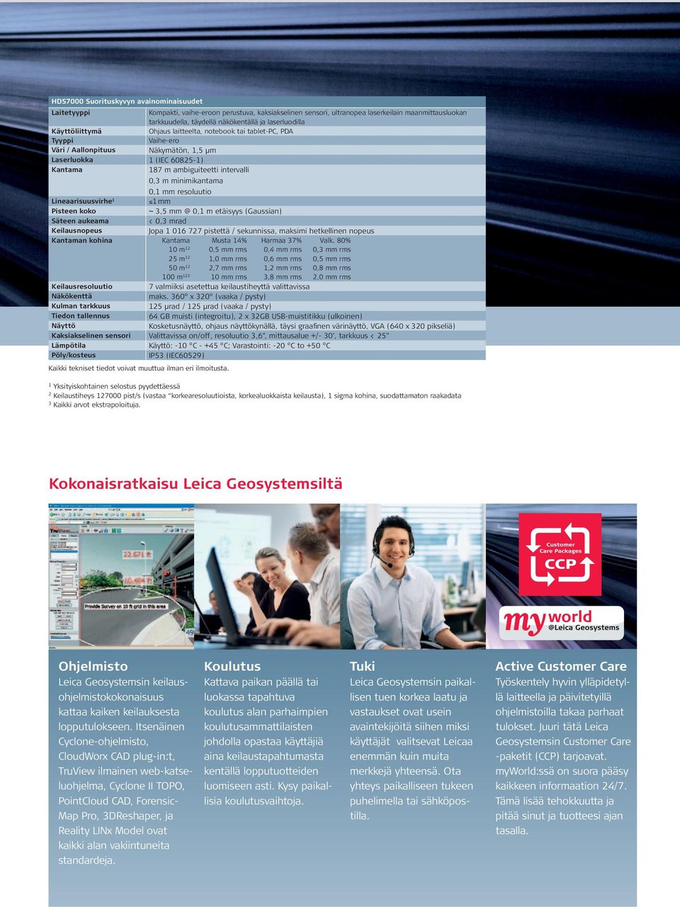 maanmittausluokan tarkkuudella, täydellä näkökentällä ja laserluodilla Ohjaus laitteelta, notebook tai tablet-pc, PDA Vaihe-ero Näkymätön, 1,5 μm 1 (IEC 60825-1) 187 m ambiguiteetti intervalli 0,3 m