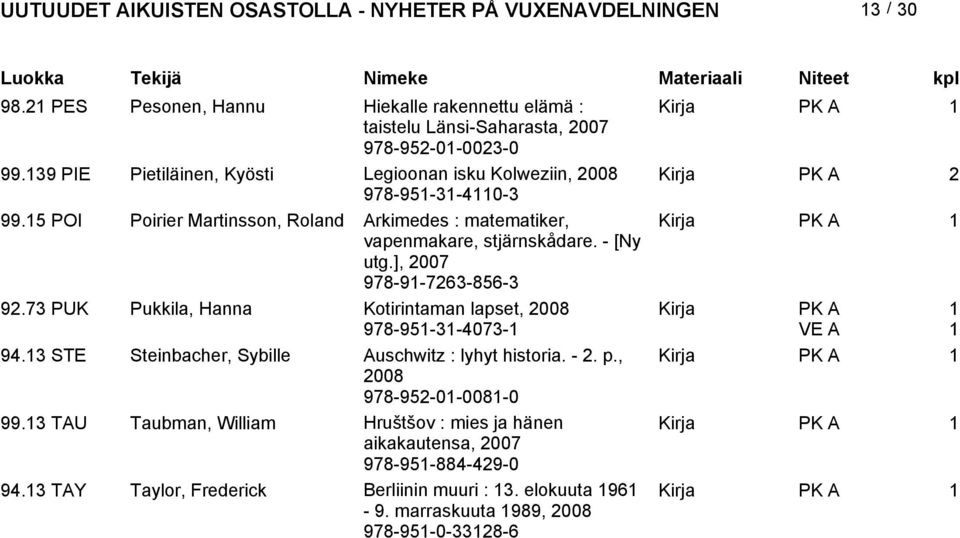 5 POI Poirier Martinsson, Roland Arkimedes : matematiker, vapenmakare, stjärnskådare. - [Ny utg.], 978-9-763-856-3 9.