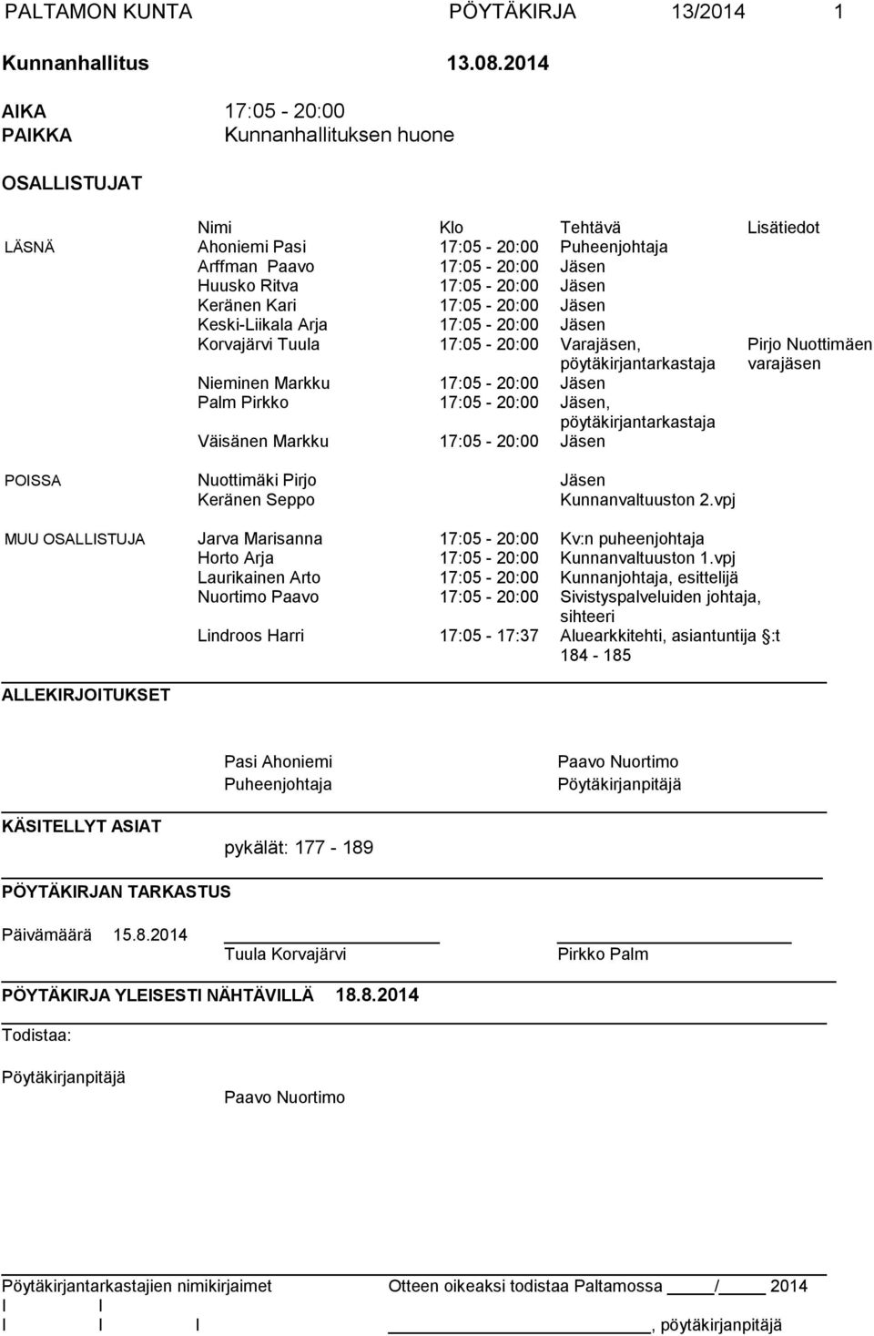 Keränen Kari 17:05-20:00 Jäsen Keski-Liikala Arja 17:05-20:00 Jäsen Korvajärvi Tuula 17:05-20:00 Varajäsen, pöytäkirjantarkastaja Nieminen Markku 17:05-20:00 Jäsen Palm Pirkko 17:05-20:00 Jäsen,