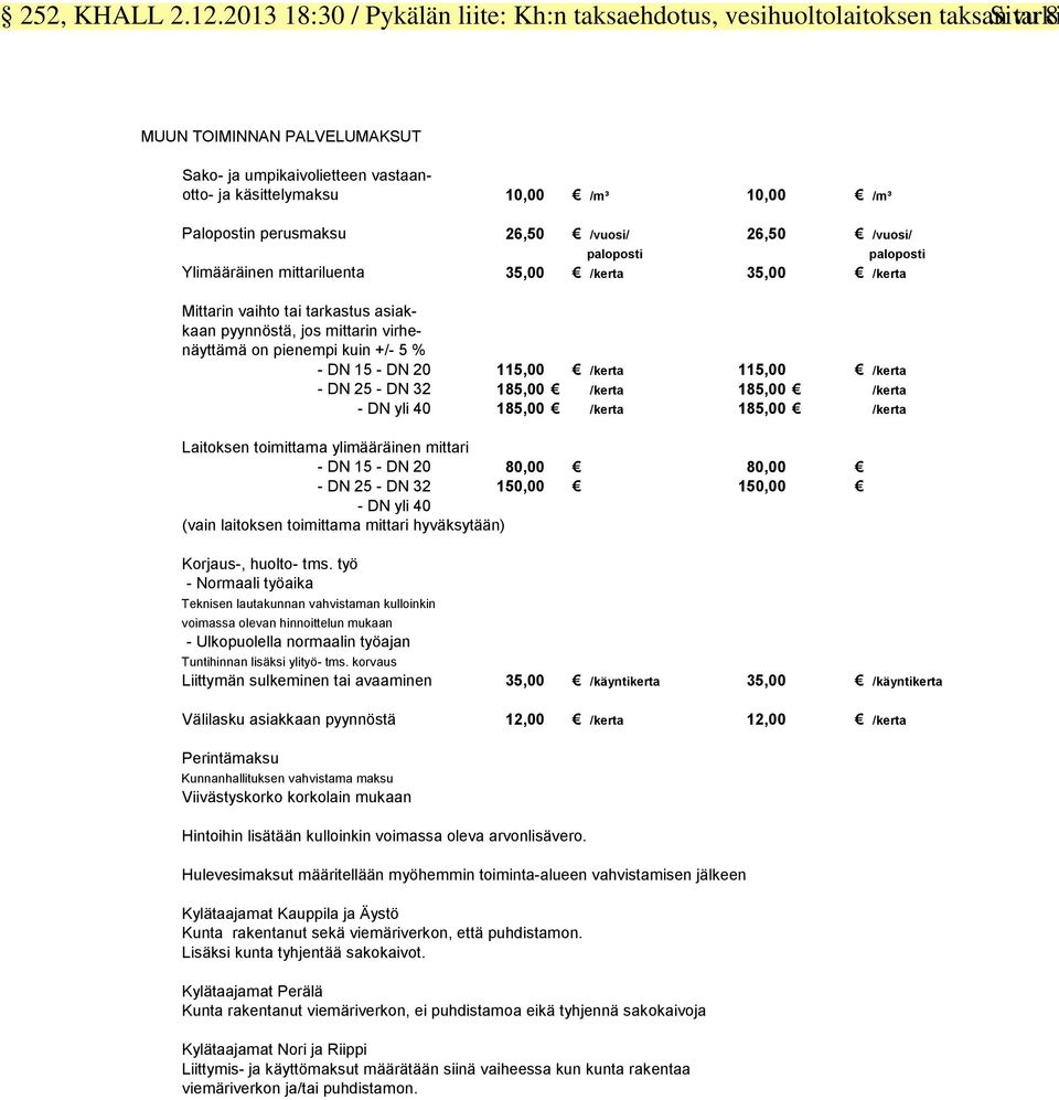 Palopostin perusmaksu 26,50 /vuosi/ 26,50 /vuosi/ paloposti paloposti Ylimääräinen mittariluenta 35,00 /kerta 35,00 /kerta Mittarin vaihto tai tarkastus asiakkaan pyynnöstä, jos mittarin