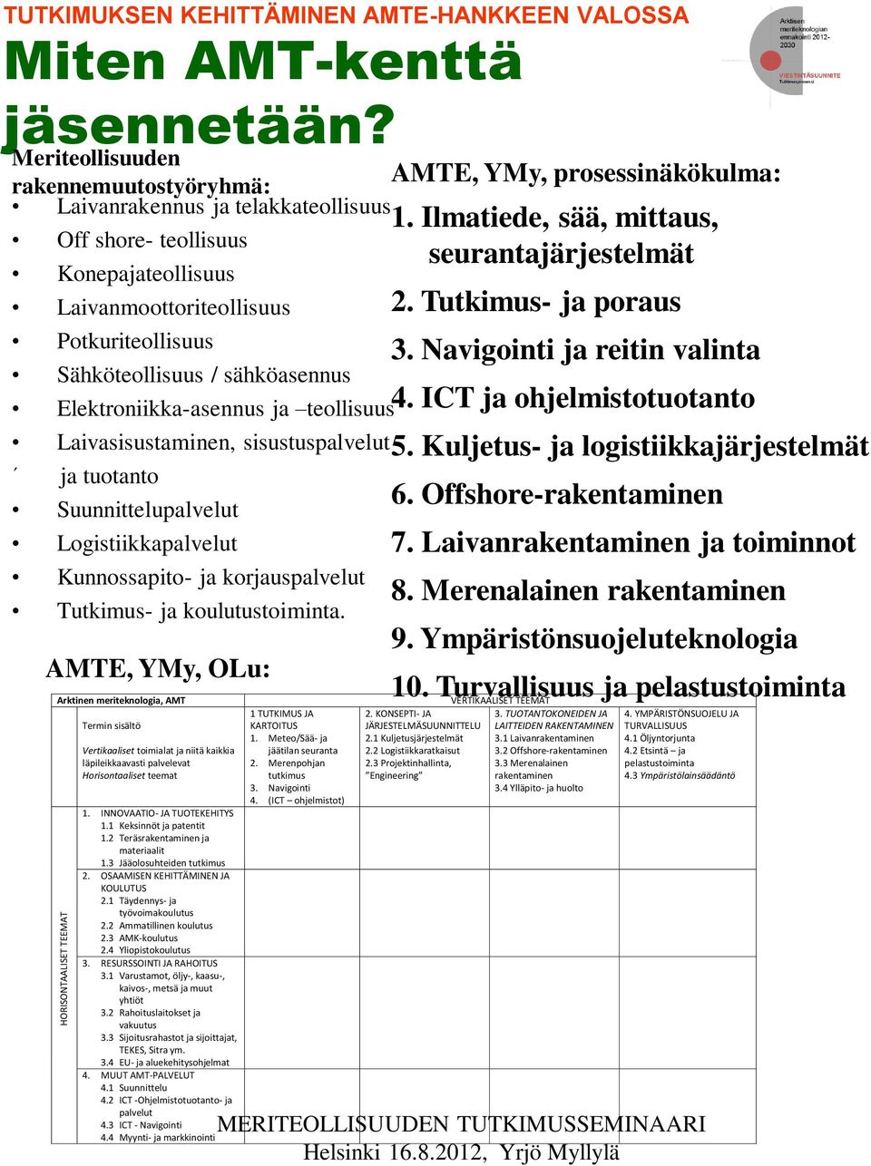 Elektroniikka-asennus ja teollisuus Laivasisustaminen, sisustuspalvelut ja tuotanto Suunnittelupalvelut Logistiikkapalvelut Kunnossapito- ja korjauspalvelut Tutkimus- ja koulutustoiminta.