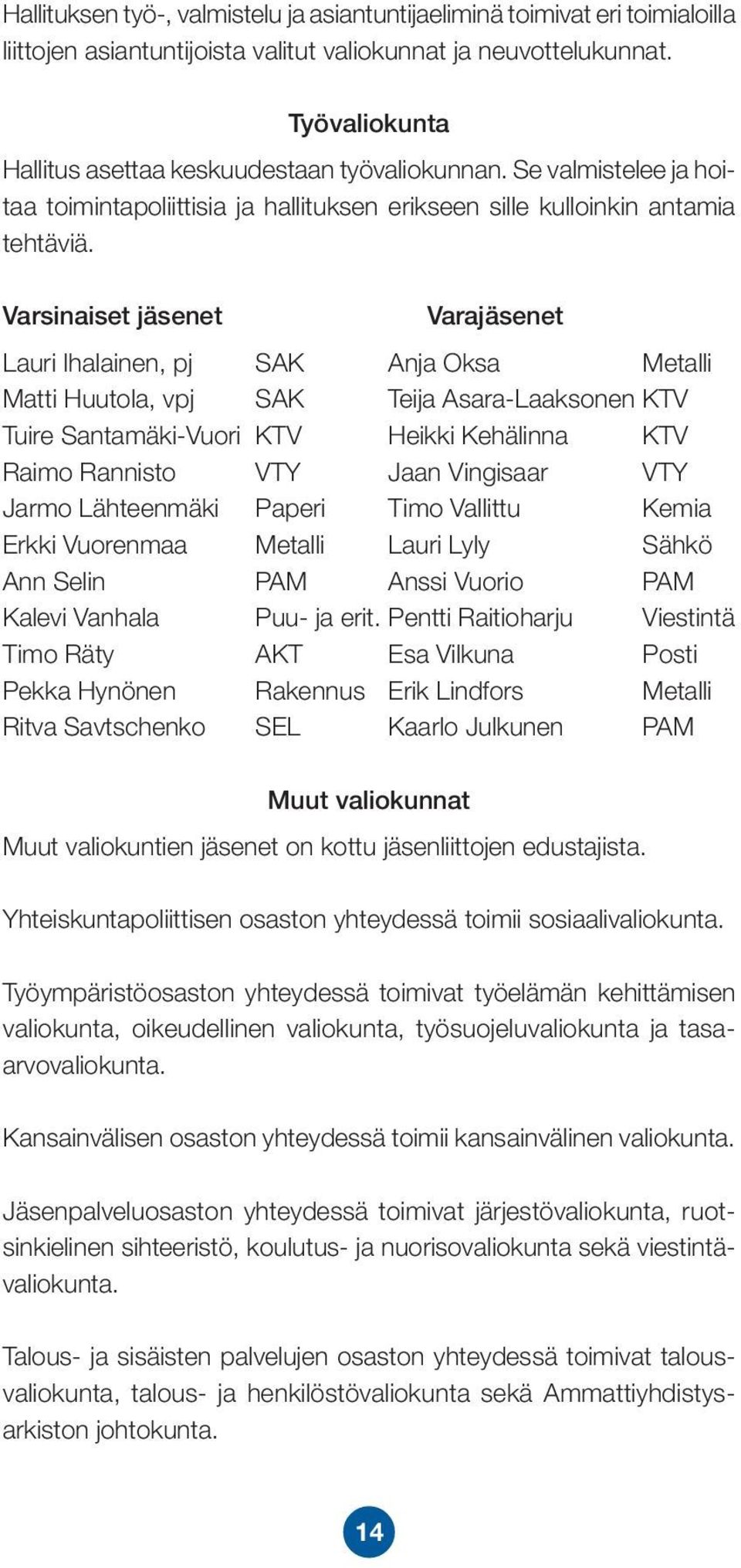 Varsinaiset jäsenet Varajäsenet Lauri Ihalainen, pj SAK Anja Oksa Metalli Matti Huutola, vpj SAK Teija Asara-Laaksonen KTV Tuire Santamäki-Vuori KTV Heikki Kehälinna KTV Raimo Rannisto VTY Jaan