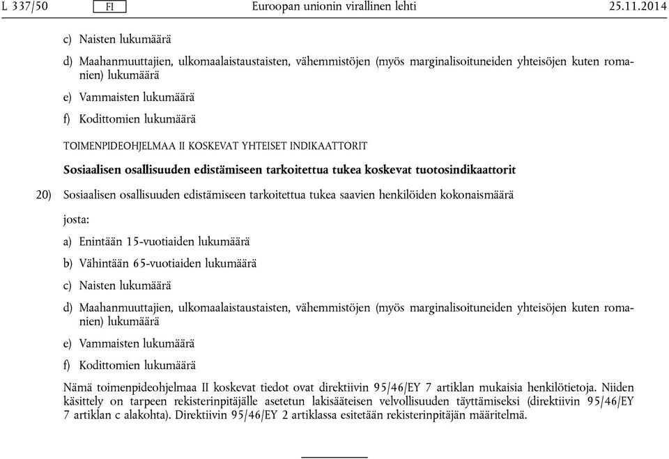Naisten e) Vammaisten f) Kodittomien Nämä toimenpideohjelmaa II koskevat tiedot ovat direktiivin 95/46/EY 7 artiklan mukaisia henkilötietoja.